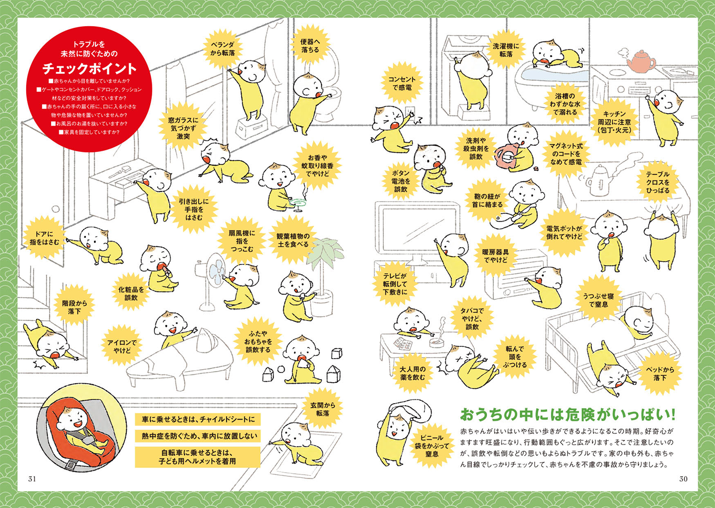 山口県イクメン冊子 誌面 チェックポイント