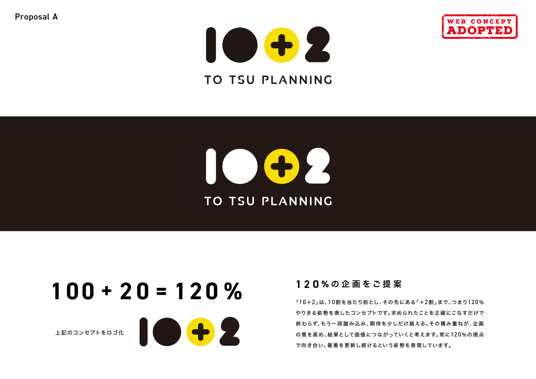 東通企画 Proposal A（10+2）コンセプト WEB CONCEPT ADOPTED